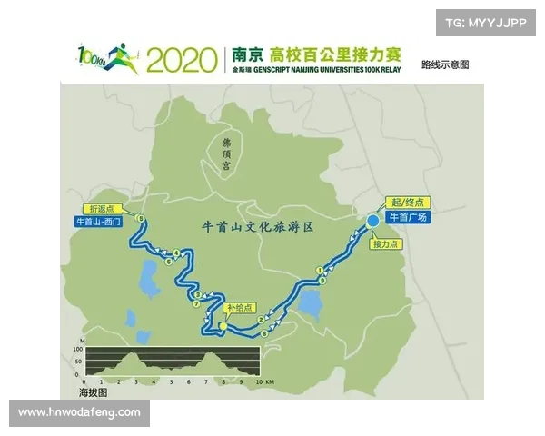 2020年南京体育赛事一览表 2020年南京体育赛事一览表