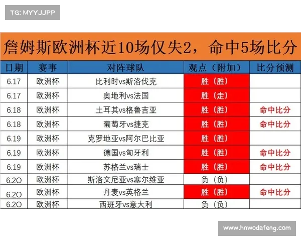 任九赛事比分 任九赛事比分