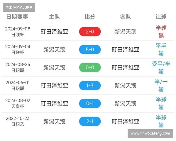 日职赛事规则探索日本职业足球联赛赛事规则全面解析包括比赛流程与判罚标准 日职赛事规则探索日本职业足球联赛赛事规则全面解析包括比赛流程与判罚标准