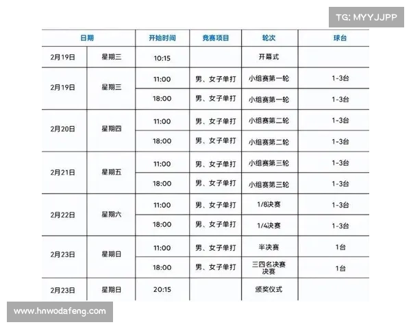 最近乒乓赛事多少支球队 最近乒乓赛事多少支球队